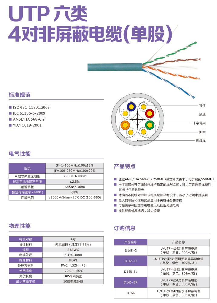 UTP六类4对非屏蔽电缆